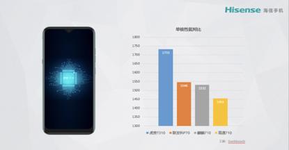共同发力,共同发力与协同发力