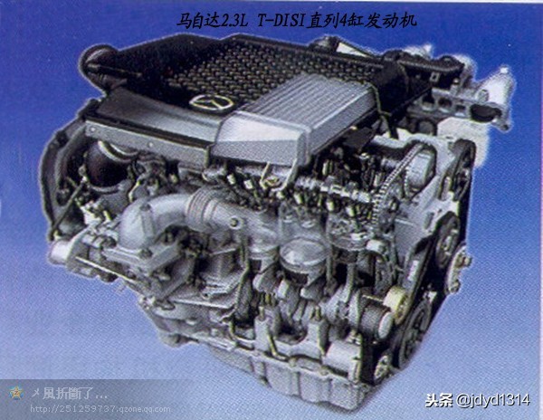 世界著名发动机盘点,世界著名发动机厂家
