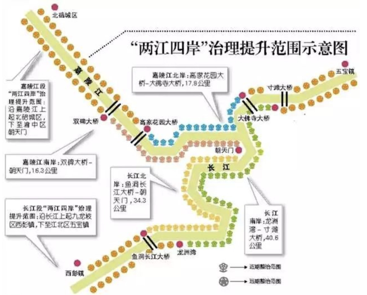 重庆哪些区县买房性价比高,重庆滨江房值得买吗