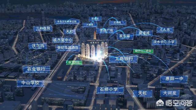 惠州大亚湾和淡水哪个地方有潜力,惠阳区和大亚湾区发展对比