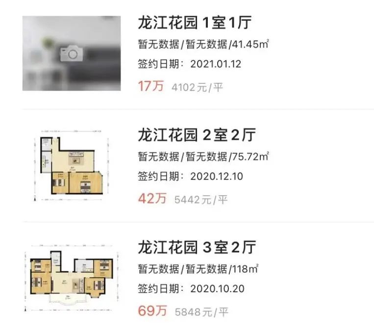 重庆一年涨幅最大的30个小区曝光!是成交价哟,看看有你家吗?