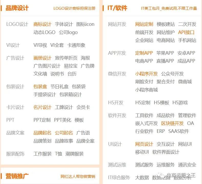 一个月赚1w元的兼职工作,有没有什么一年赚十万的兼职