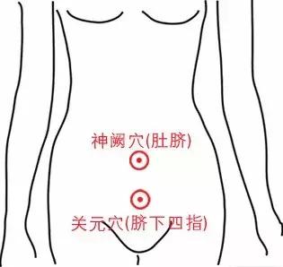 颈肩病最好的食疗方法,颈肩病调理