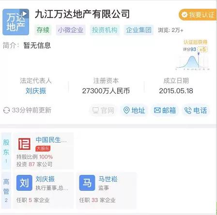 上千名投资人“接锅”万达四线城市商场,轻资产IPO意欲何为?