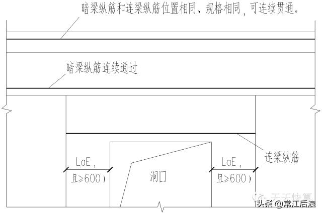 剪力墙平法施工图22页,剪力墙的六种方法