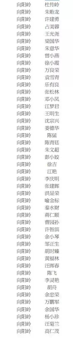 景德镇2021公租房名单,景德镇公租房在哪里