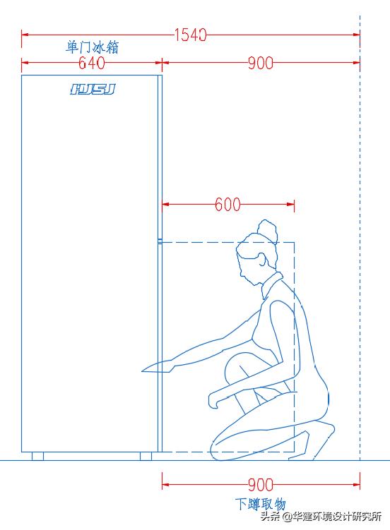 商用厨房电线路设计,厨房线路设计图