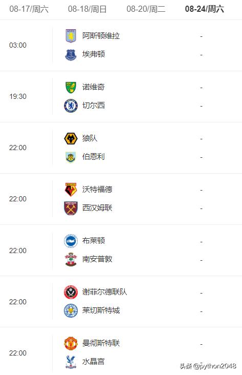 2019-2020赛季的英超开赛时间,2022至2023英超开赛时间及球队对阵