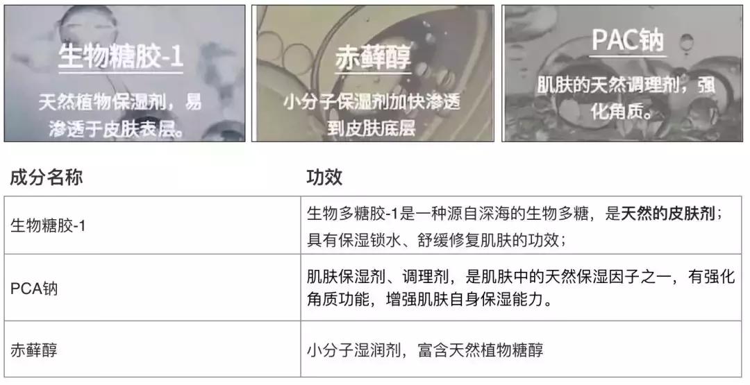 你皮肤那么水嫩，是谈恋爱了吧？