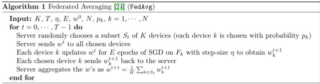 7篇ICLR论文,遍览联邦学习最新研究进展