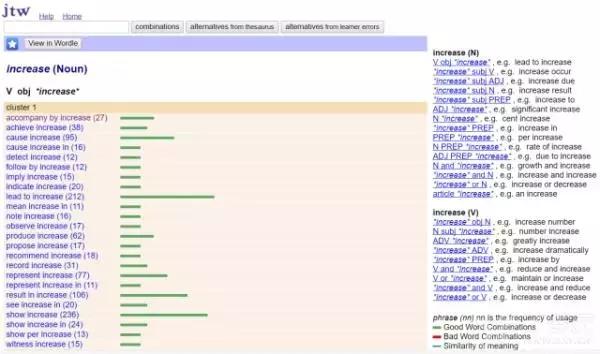 国外英文论文网站,写英文论文必备网站