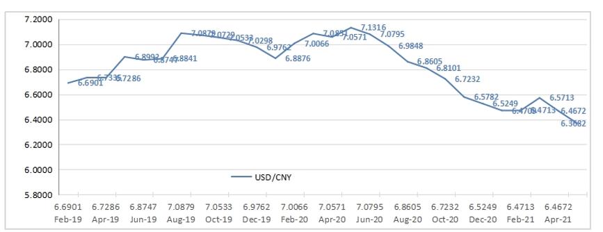 核酸检测的生意有多大？营收增7倍的博日科技赴港IPO