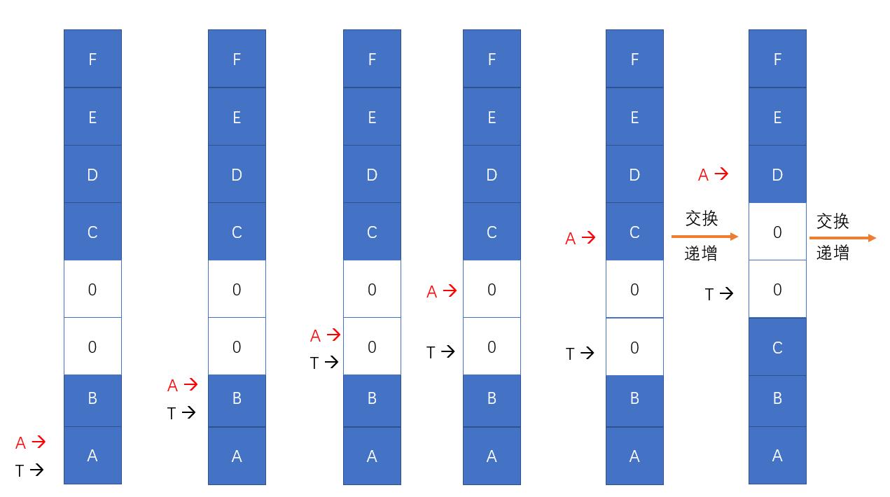 开心消消乐源码,开心消消乐vuejs