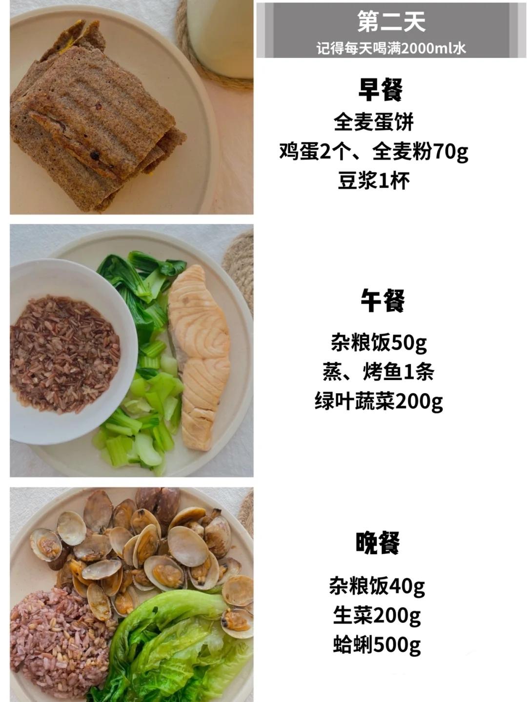 地中海饮食减肥法健康食谱,地中海减肥法7天减肥食谱