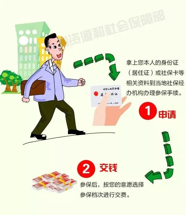 社保全国联网后社保还能挂靠吗,2019年前挂靠社保违法吗