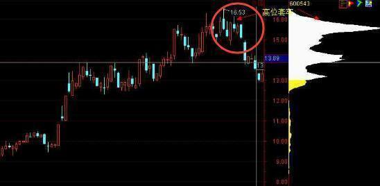 犹太人投资定律,犹太人最强的投资方法