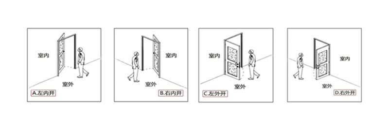 防盗锁开锁黑幕,防盗门内幕揭秘
