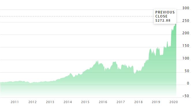 通化东宝胰岛素有哪些,通化东宝长秀霖甘精胰岛素