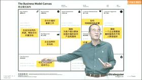 bcc鍏磋繙,bcc鍏磋繙鍟嗕笟妯″紡