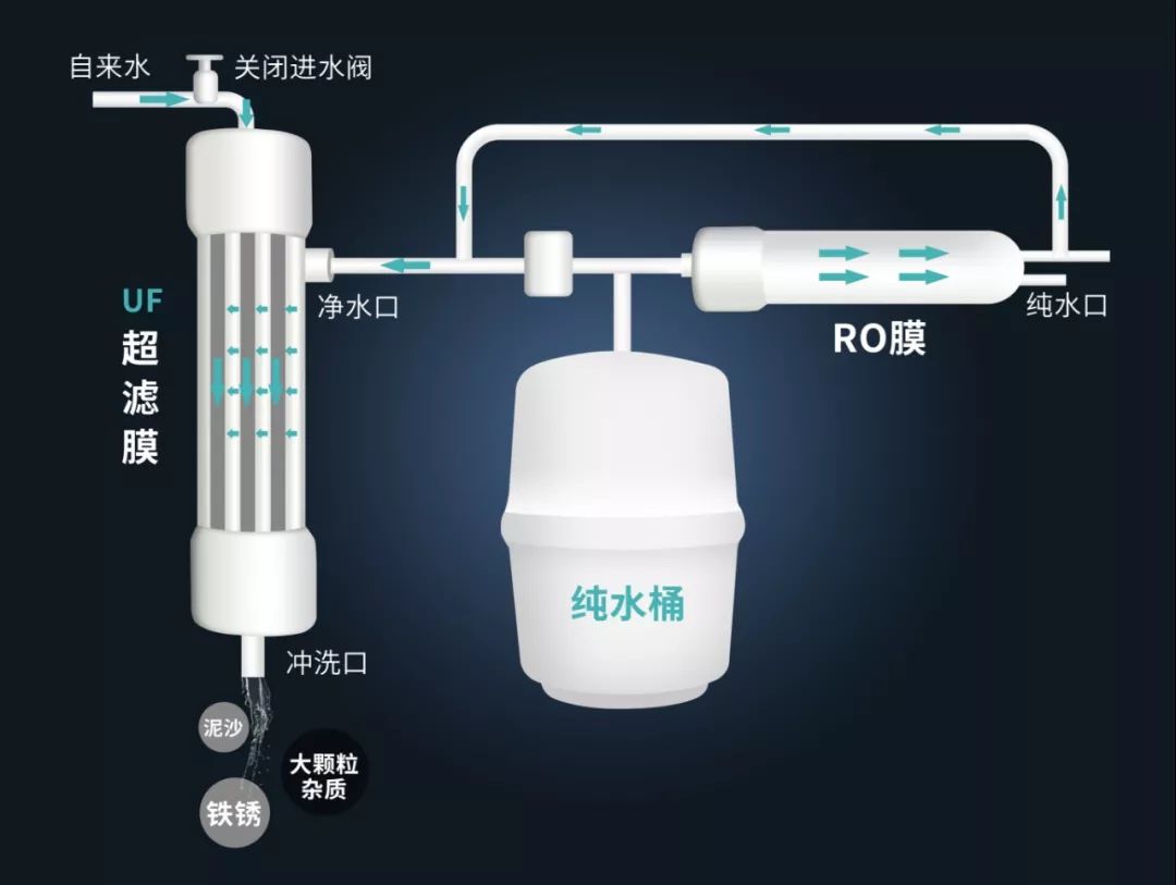 好甘净变频净水机排名,好甘净净水器多少钱一台