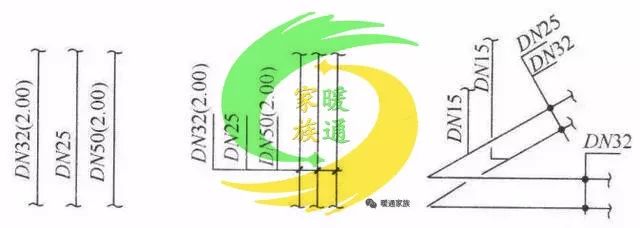 cad给排水图如何生成消防图,cad消防灭火器图标符号大全