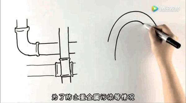 自来水工厂净化水的流程,自来水怎么净化水质