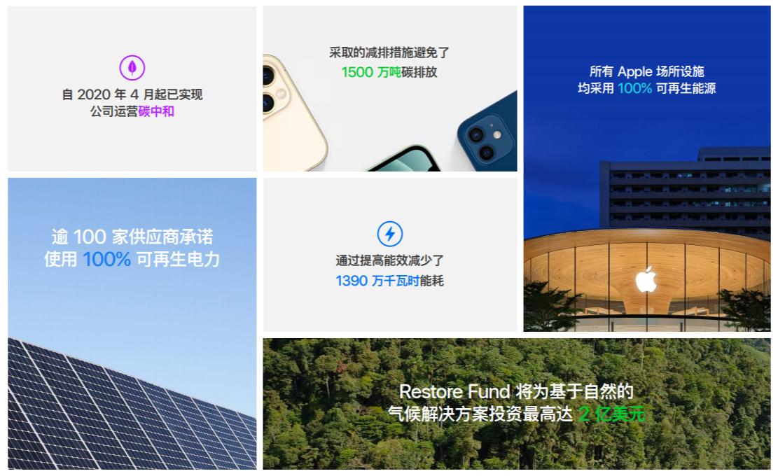 苹果13为什么没有了塑料膜,苹果13真的没有塑料膜