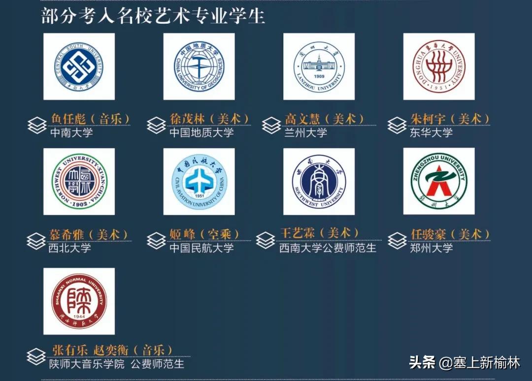 榆林二中2024艺术特长生招生人数,榆林二中艺体招生官网