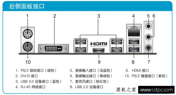电商电脑组装配置推荐3000左右,电商电脑组装台式机