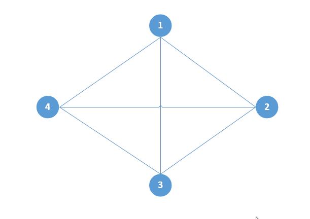 tcp协议的三次握手过程图解,tcp协议三次握手过程分析