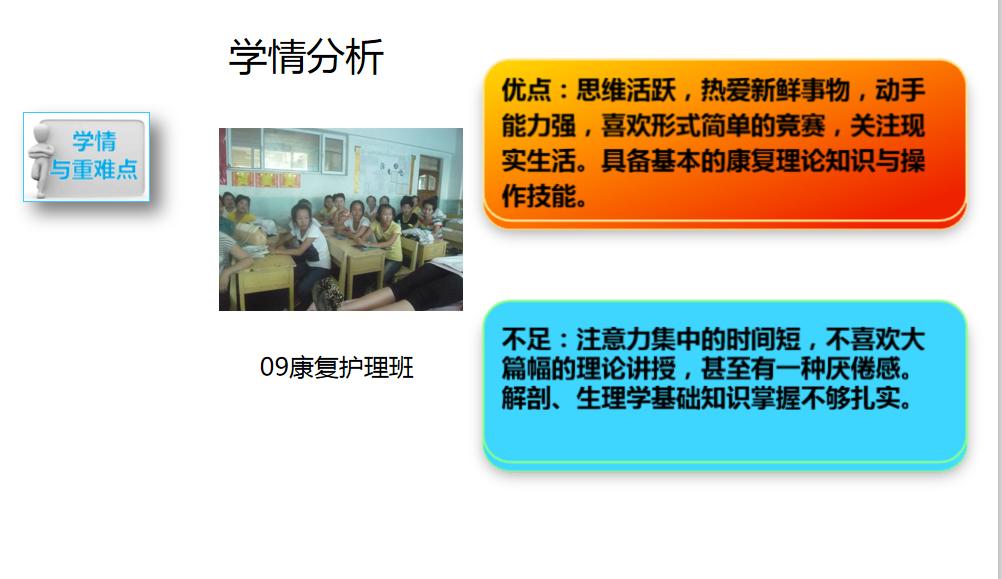 偏瘫康复案例课程,偏瘫康复小讲课怎么做