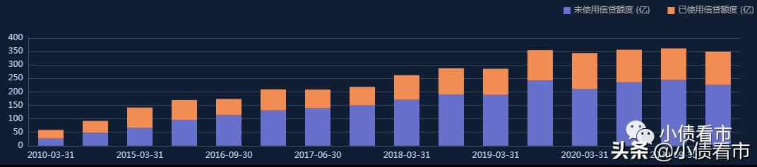 奥克斯负债多少,奥克斯集团利润