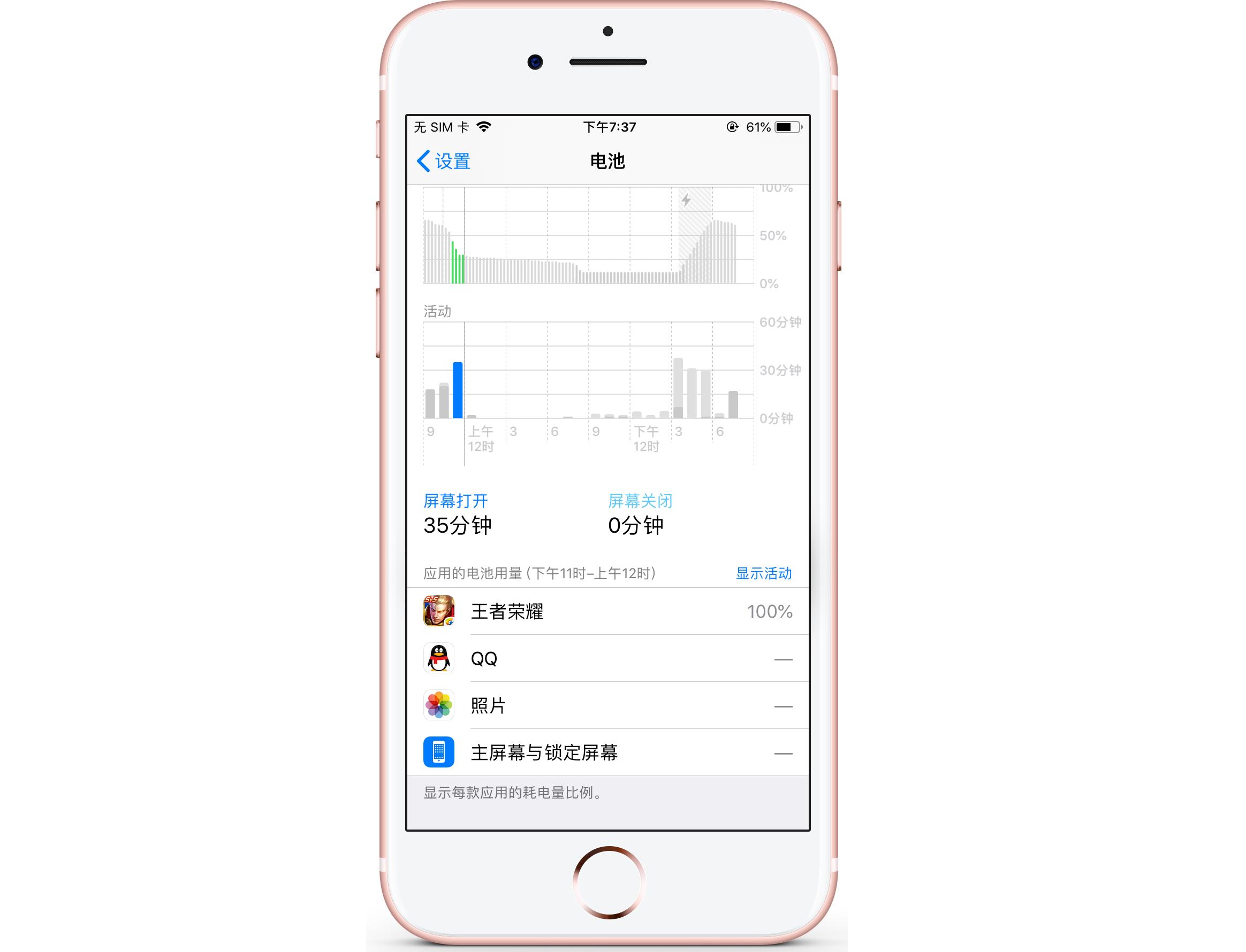 iphone6s2019年,苹果6s新机2020年现在还能买到吗