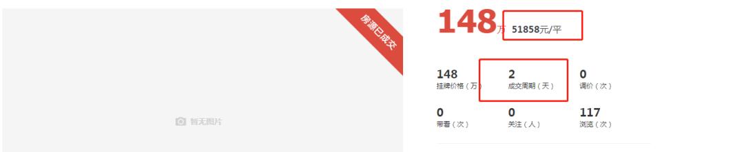 网传大富本周五就开？合肥单价破8万/㎡，天价“学区房”再现