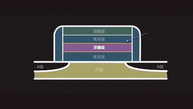 手机流量1mbps什么意思,手机流量的标准速度