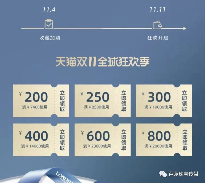 双11避坑指南这些吃了真没用,双11规则越来越复杂