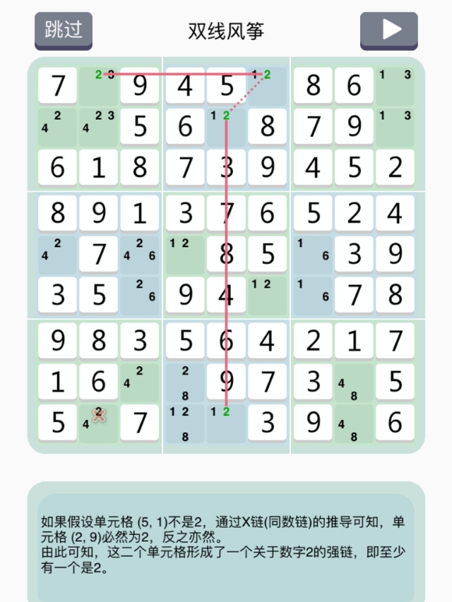 由浅入深循序渐进的方法叫什么,由浅入深的教学方法