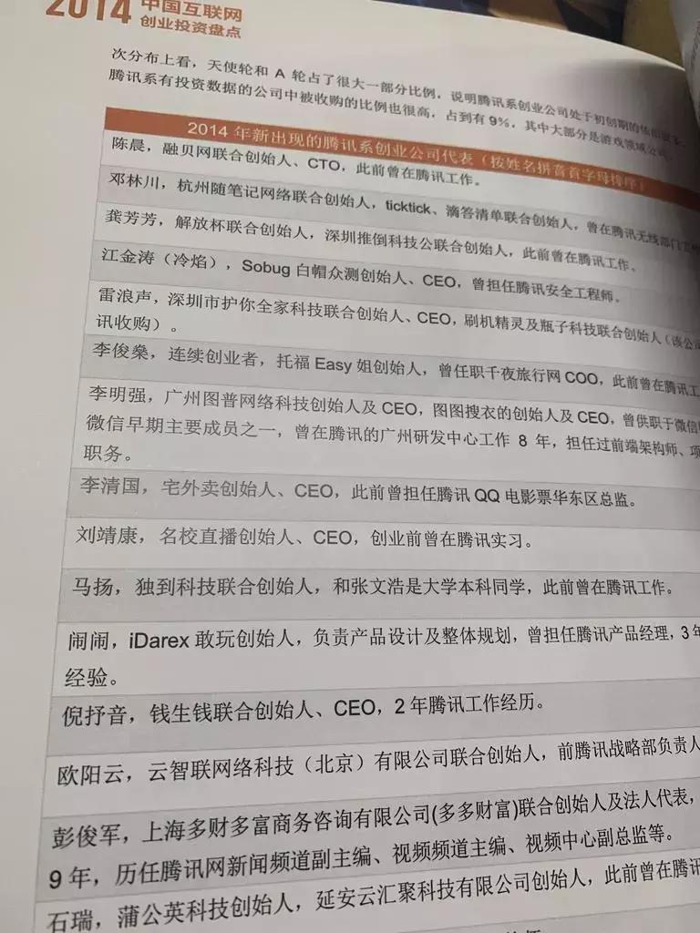 中国互联网投资的走势,中国创投简史