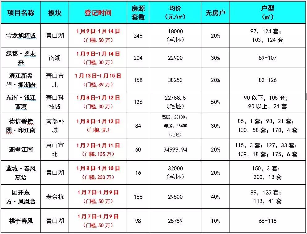 三墩属于哪个地方,三墩为什么叫三墩镇