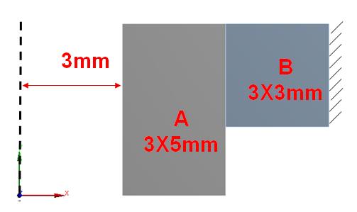 工程造价行业结构分析,结构有限元分析软件