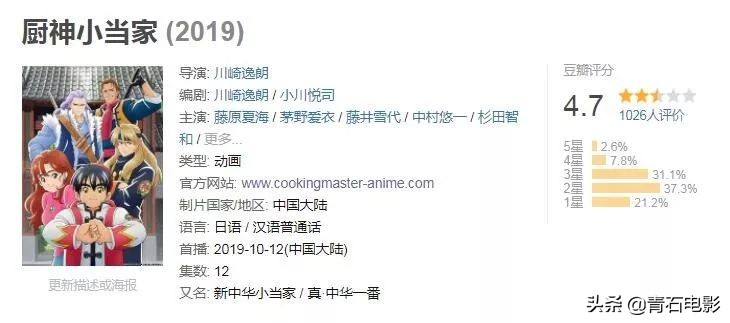 丢了灵魂！新版《中华小当家》豆瓣仅4.7分，菜发光变成人发光