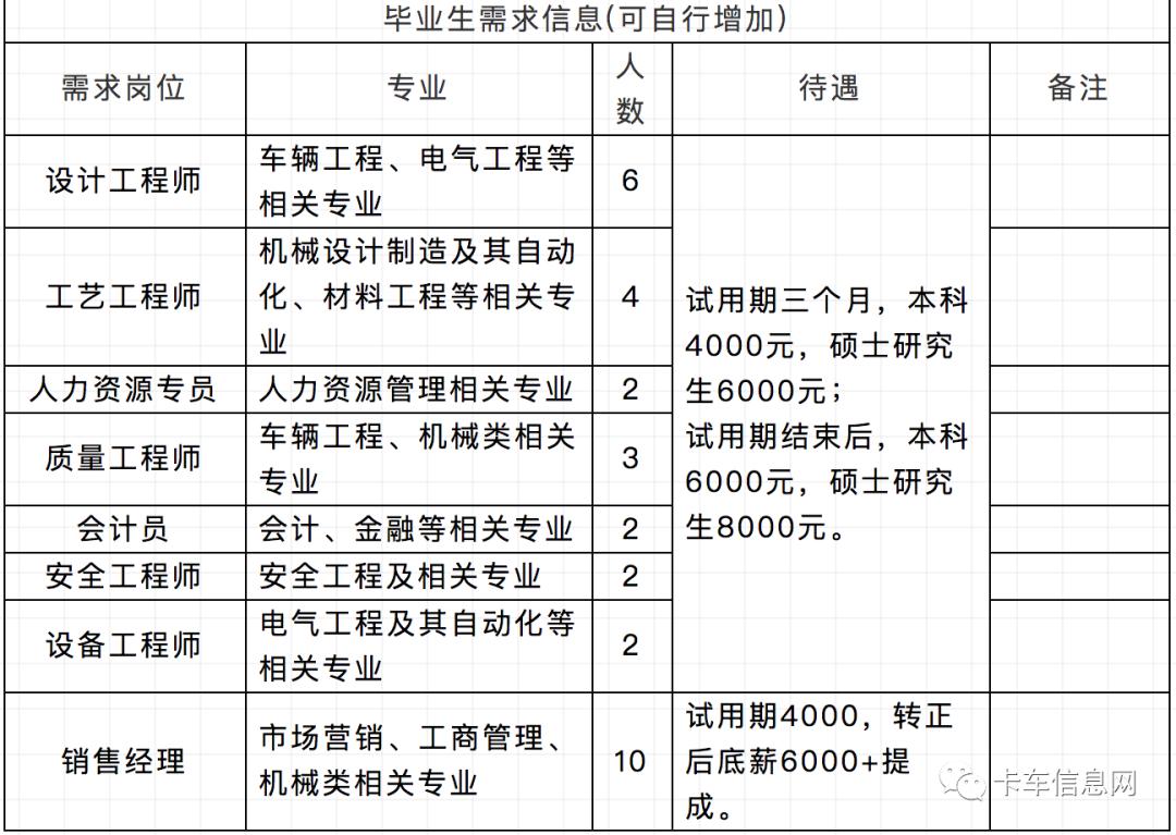 山东重工战略重组黑豹汽车！谭旭光为中国重汽进军微卡市场铺路