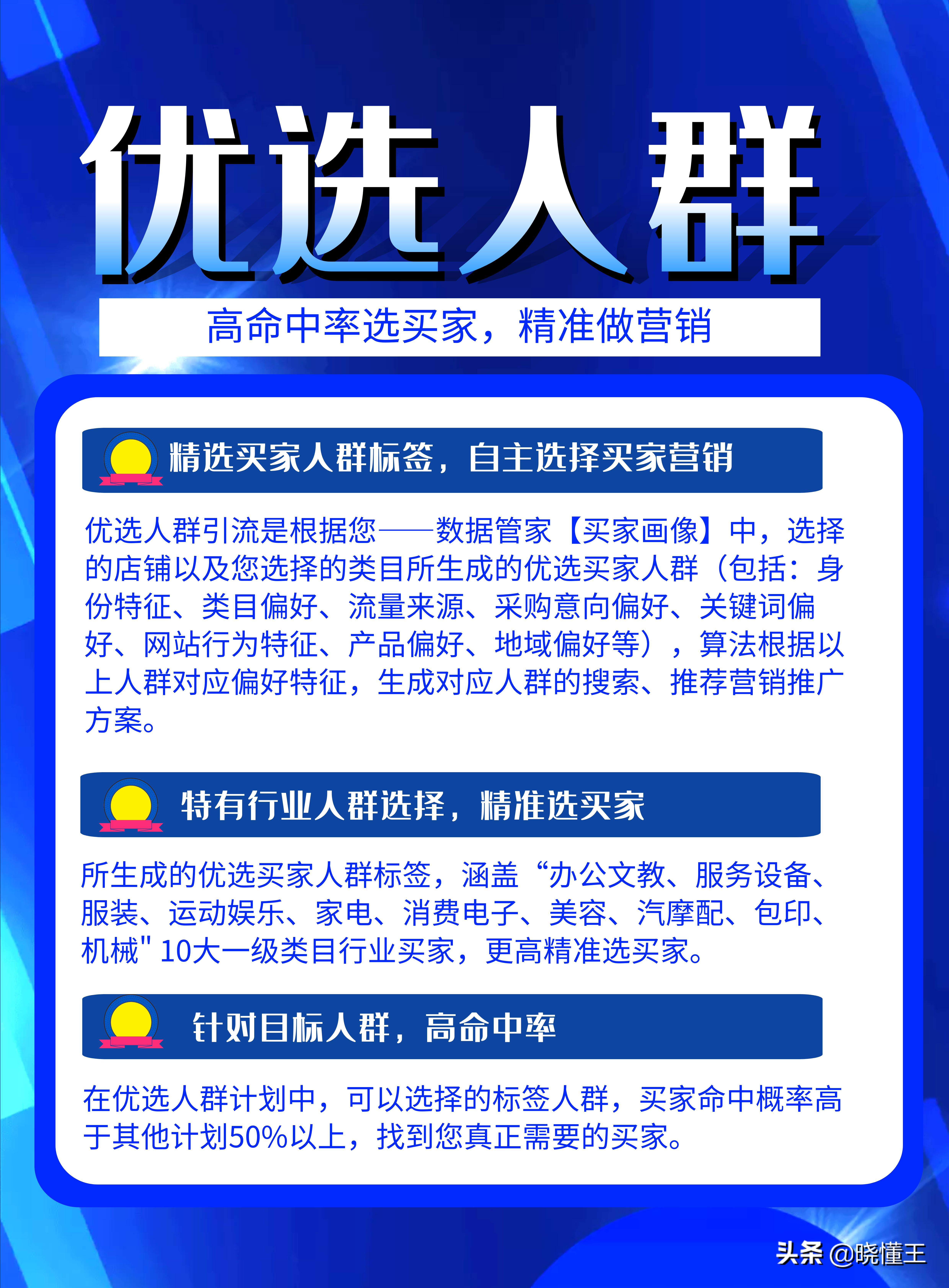 阿里巴巴的付费推广,阿里巴巴国际站付费推广