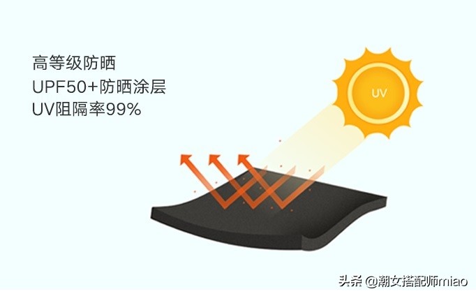 woolworth防晒真假辨别,你的防嗮衣选好了吗