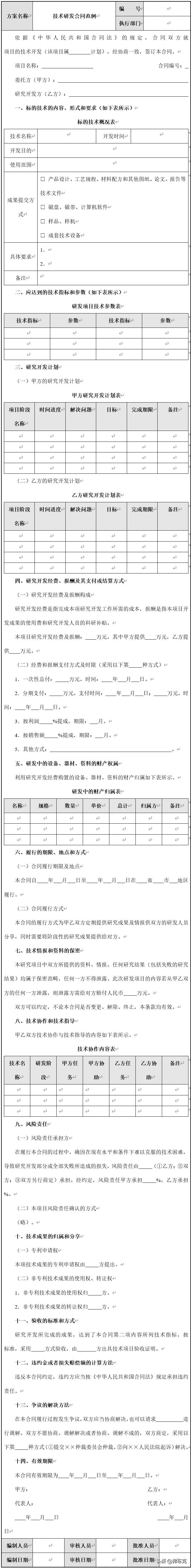 研发员岗位职责说明书,研发岗位管理制度