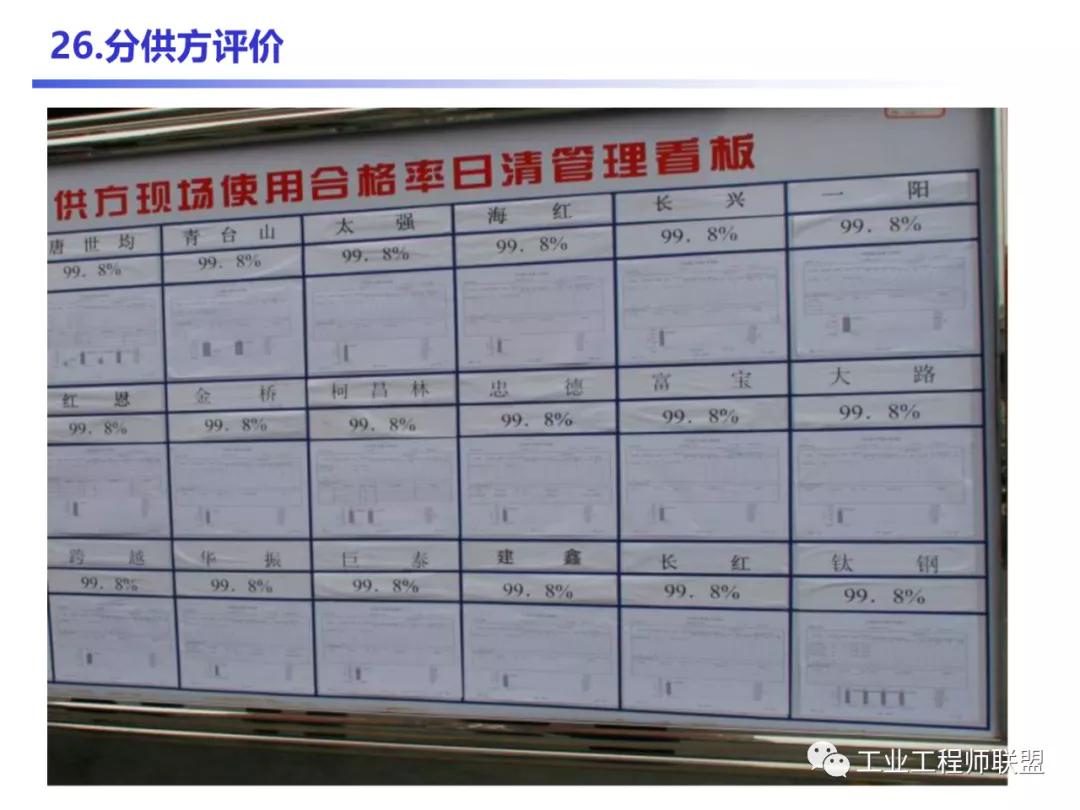 管理知识干货,管理干货的100个内容