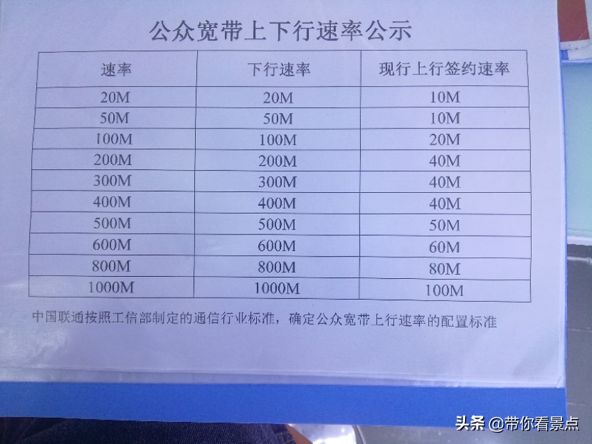 乌鲁木齐市联通宽带最新套餐,乌兰察布移动宽带资费标准
