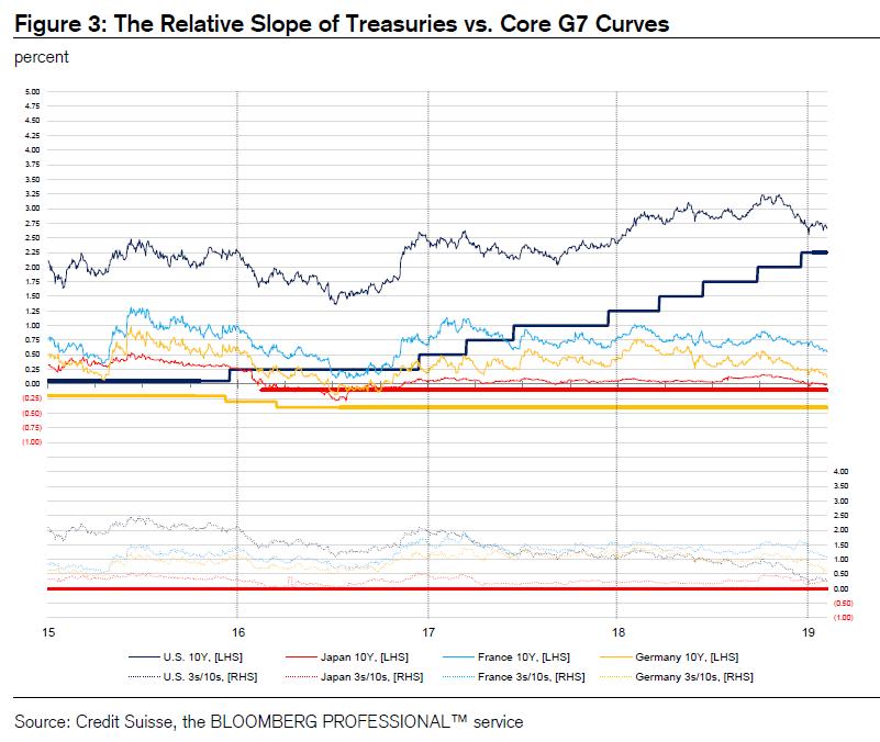 中资美元债违约对国家有什么影响,外资大撤资原因