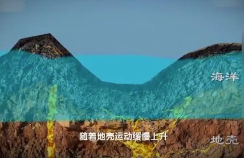 黄金被水银溶解后怎样提取出来,古代提取水银的全过程