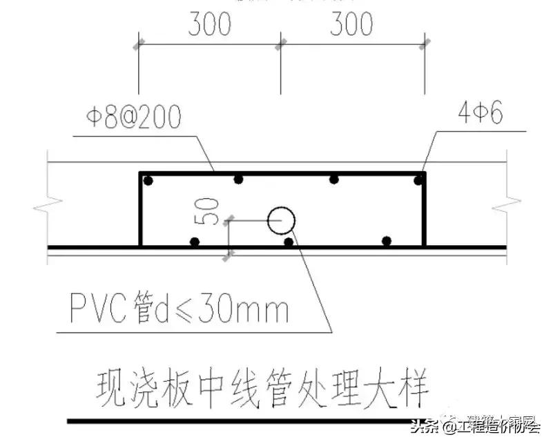 16g101墙柱钢筋绑扎要求,剪力墙柱钢筋平法识图图例讲解